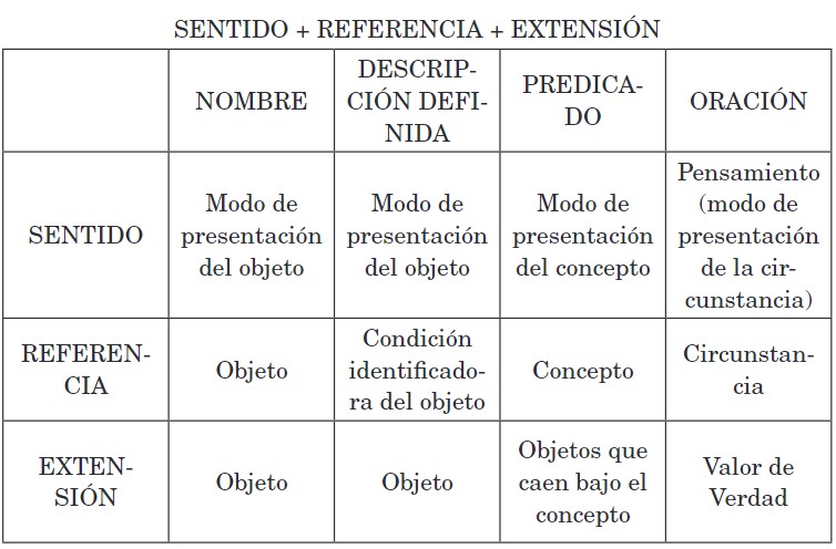 tribial definicion origen y concepto explicado claramente