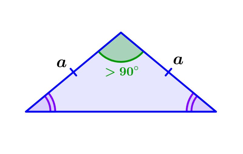 un triangulo isosceles puede tener un angulo obtuso