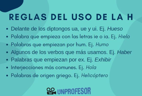 uso de la h reglas ortograficas y ejemplos practicos 1