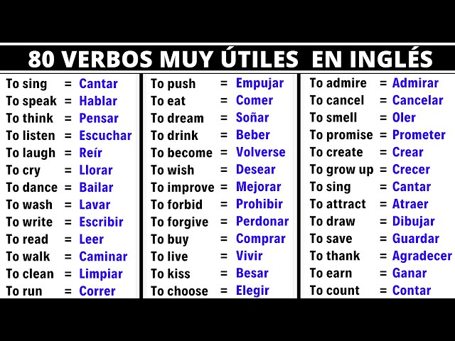verbo en presente 25 ejemplos de presente verbos utiles