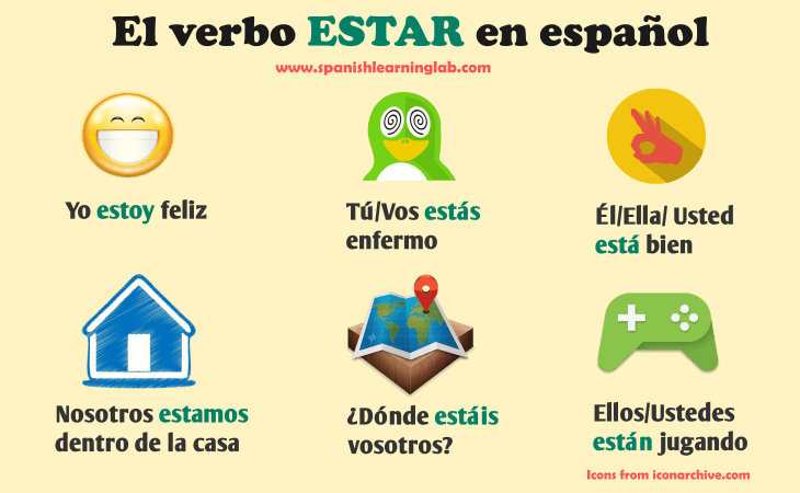 verbo oraciones 100 ejemplos para usar verbos correctamente