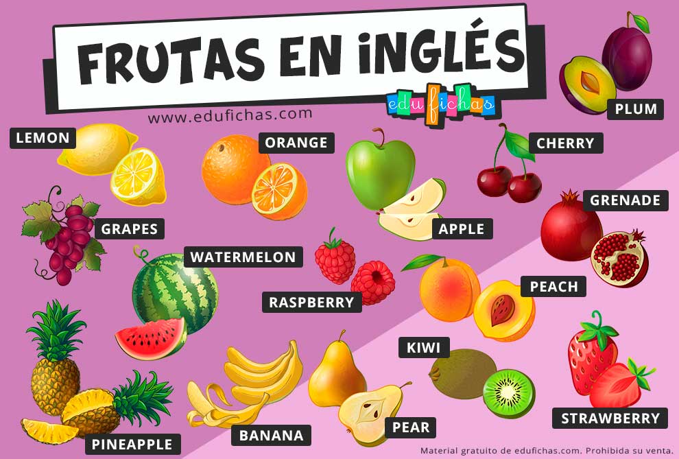 Verduras en inglés: 100 Ejemplos de frutas y verduras 2 verduras en ingles 100 ejemplos de frutas y verduras