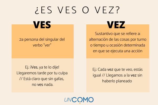 ves o vez aprende la diferencia entre ambas palabras