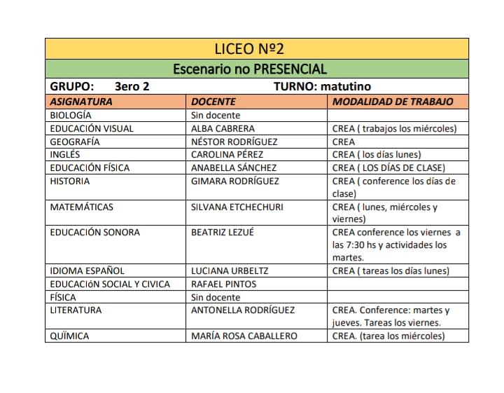 vespertino oportunidades en ciclo basico y modalidades 2021