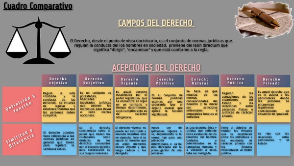 Vida: Qué es, sus diferentes acepciones y significados 2 vida que es sus diferentes acepciones y significados