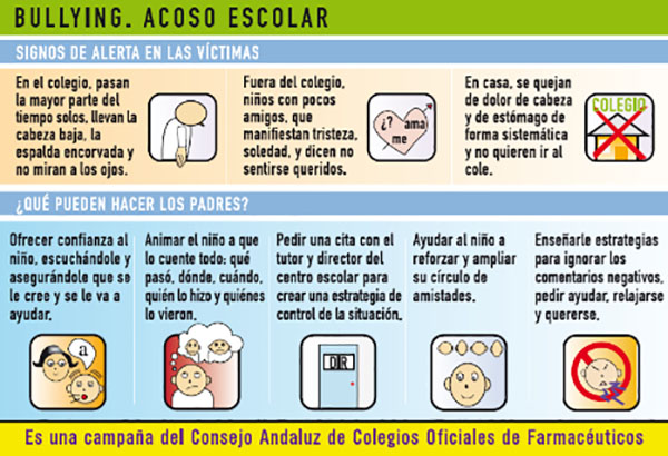 Violencia Escolar: Tipos, Causas y Cómo se Desarrolla 2 violencia escolar tipos causas y como se desarrolla 2