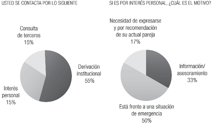 virilidad definicion y concepto esencial