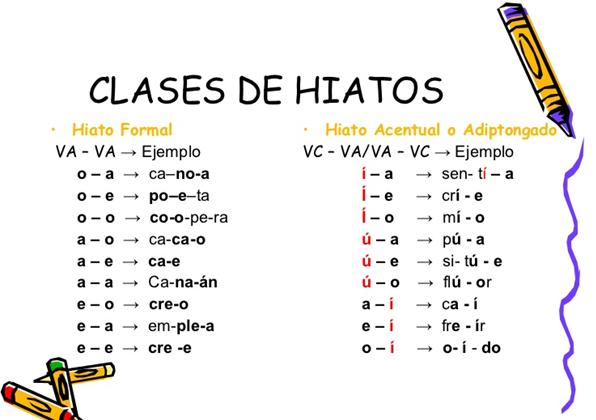 vocales abiertas 100 ejemplos de abiertas y cerradas