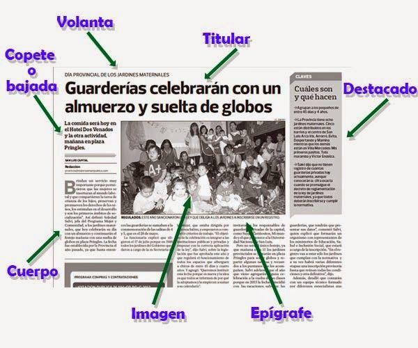 Volante de una noticia: definición y concepto explicado 2 volante de una noticia definicion y concepto