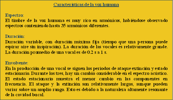 Voz: Definición, usos y conceptos clave que debes conocer 2 voz definicion usos y conceptos clave que debes conocer