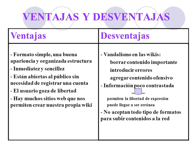 wiki caracteristicas ventajas y desventajas de los wikis