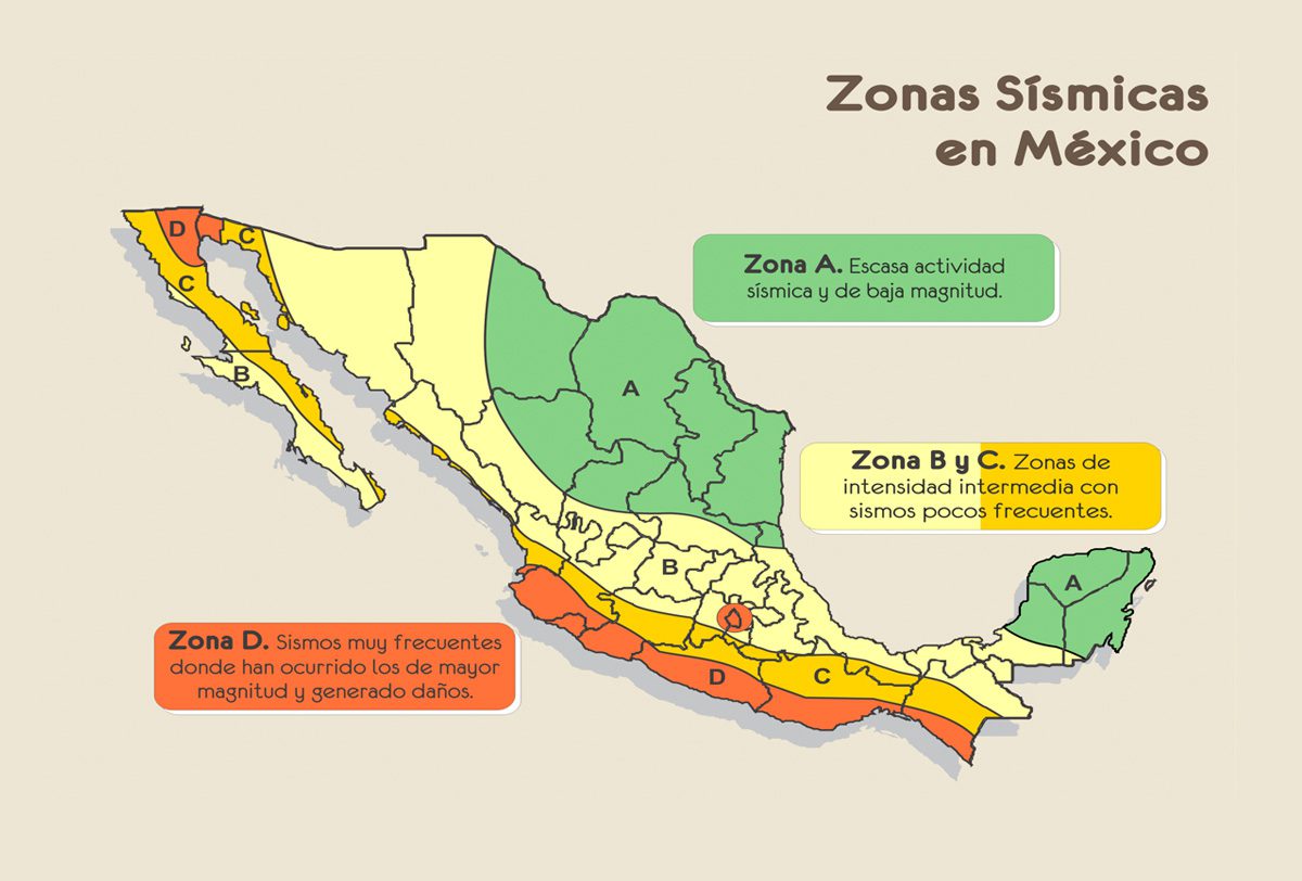 zona sismica riesgos prevencion y mas